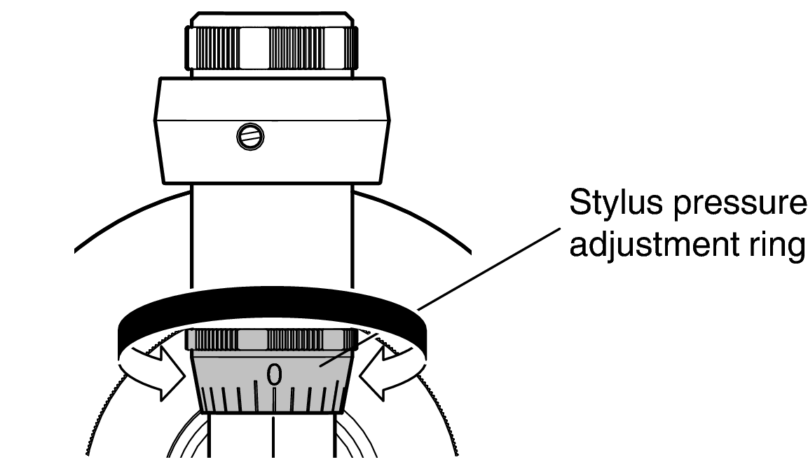 Adjust 0 balance ring DP3000
